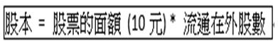 艾蜜莉使用這 3個「關鍵指標」：上市櫃時間、股本大小、每股淨值，找到 安全穩健的「好股票」！