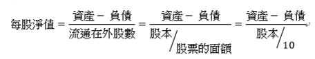 艾蜜莉使用這 3個「關鍵指標」：上市櫃時間、股本大小、每股淨值，找到 安全穩健的「好股票」！