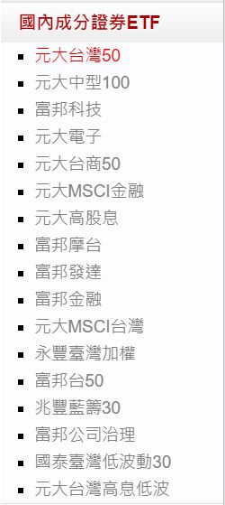 一篇文章，讓你了解：定存、ETF、個股，不同的報酬率和難易度，輕鬆選出「最適合」自己的投資方式！