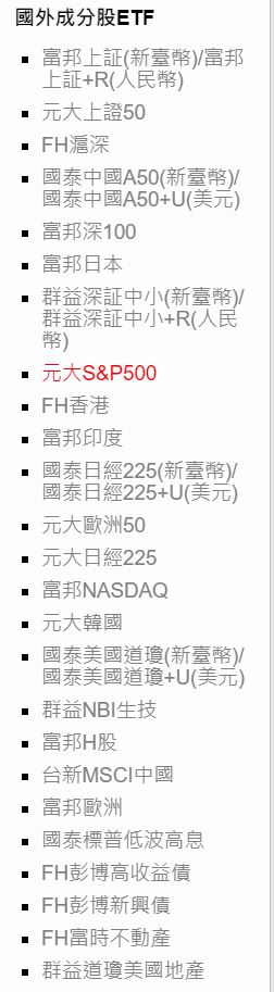 一篇文章，讓你了解：定存、ETF、個股，不同的報酬率和難易度，輕鬆選出「最適合」自己的投資方式！