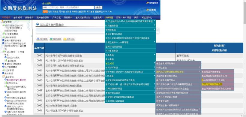 一篇文章，讓你了解：定存、ETF、個股，不同的報酬率和難易度，輕鬆選出「最適合」自己的投資方式！