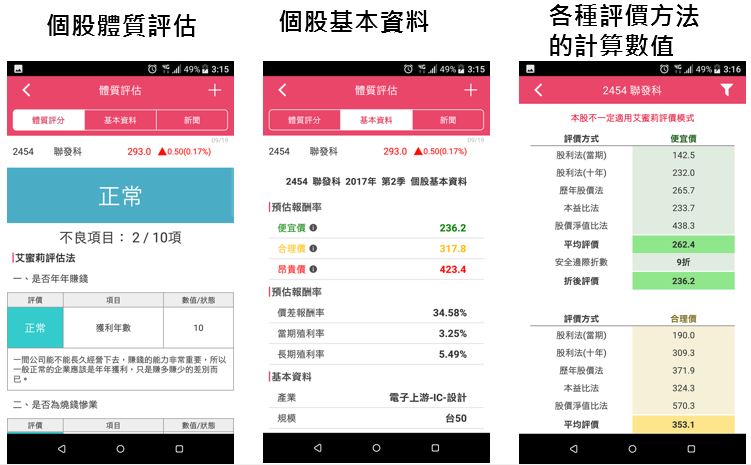 一篇文章，讓你了解：定存、ETF、個股，不同的報酬率和難易度，輕鬆選出「最適合」自己的投資方式！