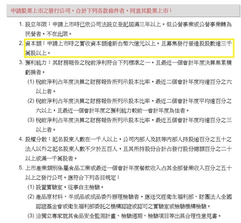 買股常識》公司上市前，必須先通過兩大程序：走 IPO（首次公開發行）程序、到「興櫃市場」！
