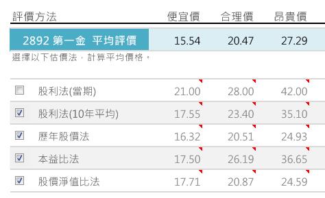 台灣第一宗ATM駭客盜領案，連環爆出 銀行資安危機後，存股族最愛的「金融股」還能投資嗎？