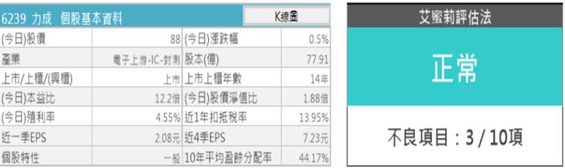 深陷爾必達倒帳風暴的力成(6239)，是否就此一蹶不振呢?，就讓我們看下去