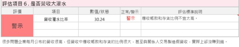 深陷爾必達倒帳風暴的力成(6239)，是否就此一蹶不振呢?，就讓我們看下去