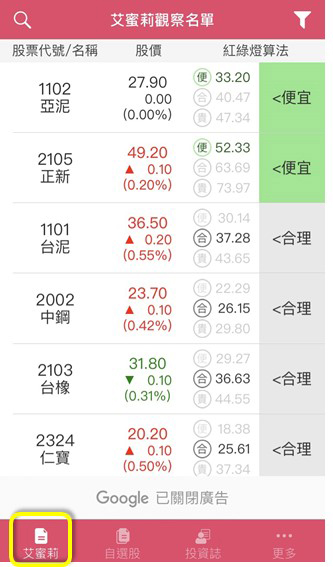 艾蜜莉定存股APP實際操作篇4》「艾蜜莉定存股」免費算出股票的價格！（艾蜜莉堅持只買在「便宜價」！）