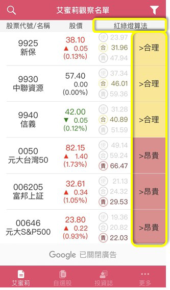 艾蜜莉定存股APP實際操作篇4》「艾蜜莉定存股」免費算出股票的價格！（艾蜜莉堅持只買在「便宜價」！）