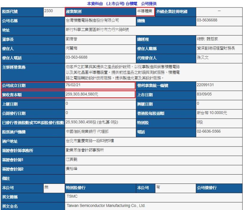 財務資訊、數據比率全部幫你算好的「免費網站」：公開資訊觀測站！（記得加到我的最愛～）