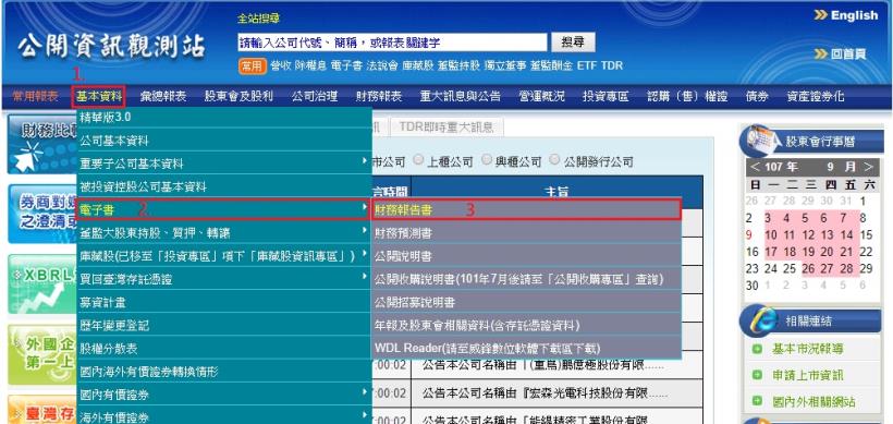 財務資訊、數據比率全部幫你算好的「免費網站」：公開資訊觀測站！（記得加到我的最愛～）