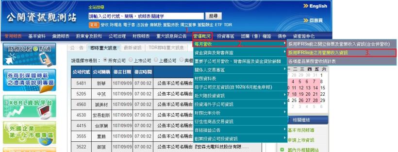 財務資訊、數據比率全部幫你算好的「免費網站」：公開資訊觀測站！（記得加到我的最愛～）
