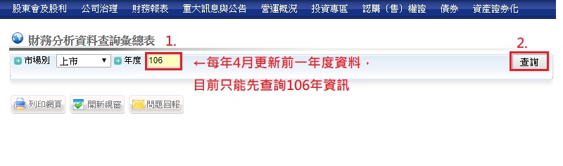 財務資訊、數據比率全部幫你算好的「免費網站」：公開資訊觀測站！（記得加到我的最愛～）