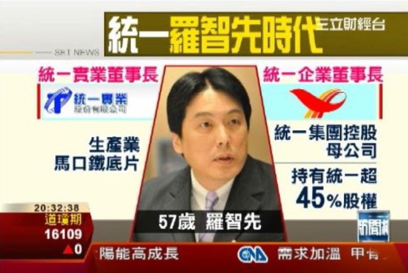 食品業龍頭統一(1216)，股價屢創新高，後續可期之外，要注意「轉投資公司」的這些風險！