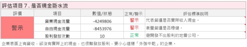 緯創(3231)營收創新高，持續搶攻5G商機，艾蜜莉已經買進兩批，下一次要等到這個價位才考慮！