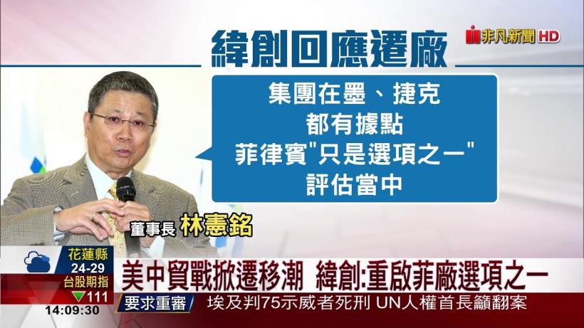 緯創(3231)營收創新高，持續搶攻5G商機，艾蜜莉已經買進兩批，下一次要等到這個價位才考慮！