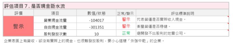 POS大廠 振樺電(8114)，併購了美國的KIOSIK和瑞傳，兩次併購後，艾蜜莉的操作建議是...
