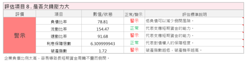 POS大廠 振樺電(8114)，併購了美國的KIOSIK和瑞傳，兩次併購後，艾蜜莉的操作建議是...