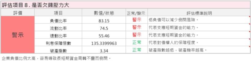 股本22億元，被艾蜜莉列為「小型績優股」的全家(5903)，因應AI，布局科技概念店，後續是否看好？