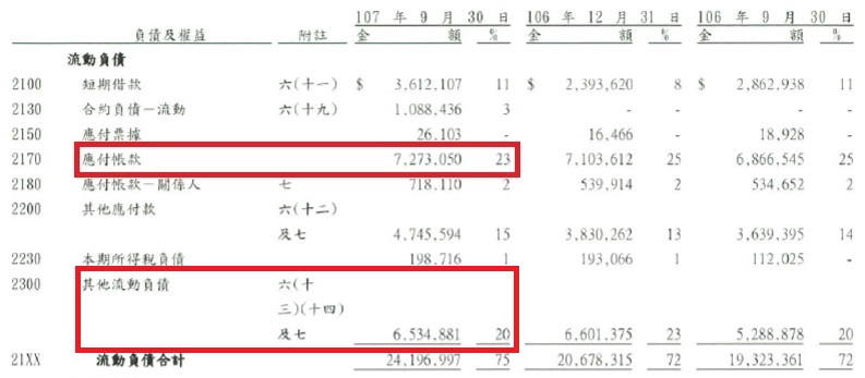 股本22億元，被艾蜜莉列為「小型績優股」的全家(5903)，因應AI，布局科技概念店，後續是否看好？