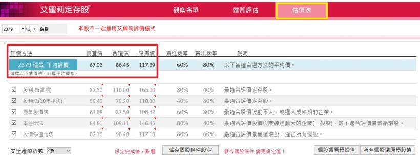 近十年配息率都在 75％以上的瑞昱(2379)，未來將受益於3點：TV晶片、Type-C、通訊晶片！