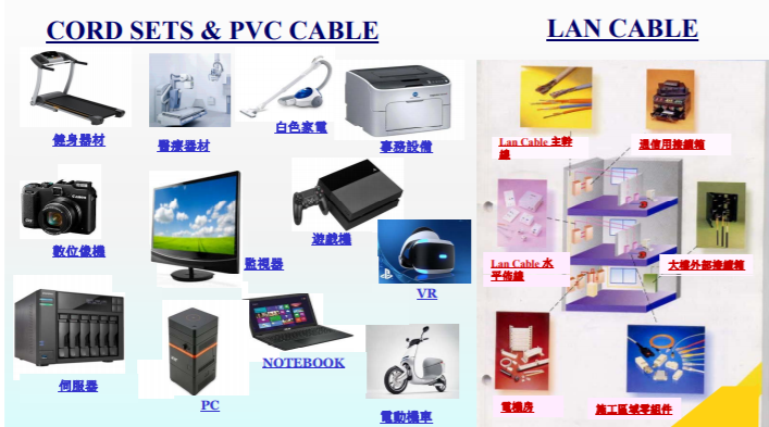 這家公司年年賺錢，近十年殖利率高達 6％以上，全球電源線的龍頭 鎰勝(6115)適合存股嗎？