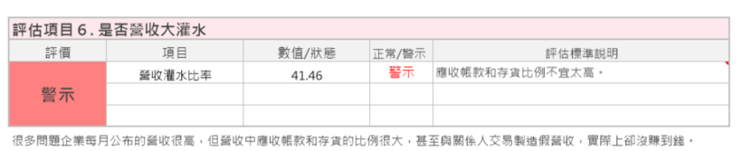 這家公司年年賺錢，近十年殖利率高達 6％以上，全球電源線的龍頭 鎰勝(6115)適合存股嗎？