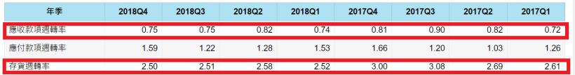 這家公司年年賺錢，近十年殖利率高達 6％以上，全球電源線的龍頭 鎰勝(6115)適合存股嗎？