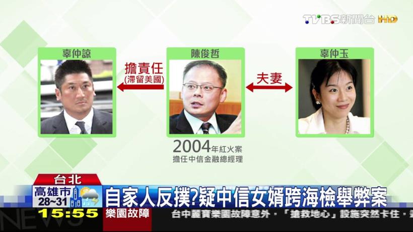中信金(2891)因陷入購地弊案，徒增7億成本，但不影響獲利能力，需注意的反而是「董監事持股比」！
