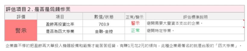 政府都持有比例達21.98％、已連續7年發現金股利的 兆豐金(2886)，受存股族喜愛的原因是...