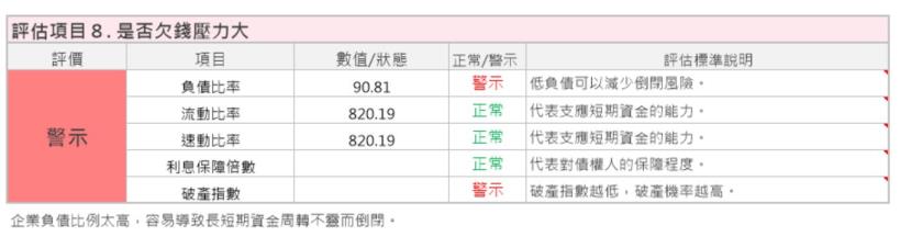 政府都持有比例達21.98％、已連續7年發現金股利的 兆豐金(2886)，受存股族喜愛的原因是...