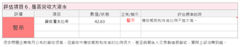 PCB大廠-健鼎 (3044)因 5G 應用後續看好，艾蜜莉建議：未來持續關注「高頻電路板商機」！