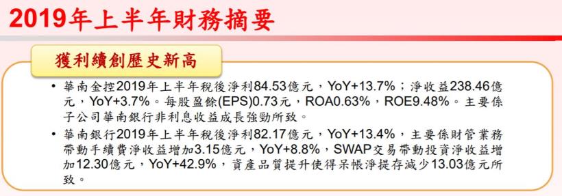 小資族、存股族的口袋名單，穩穩賺的華南金(2880)