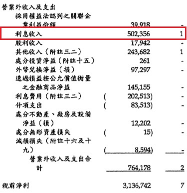 電源供應器大廠-光寶科(2301)，雖然歷經部門結構調整，但艾蜜莉仍會低價買進的原因是....