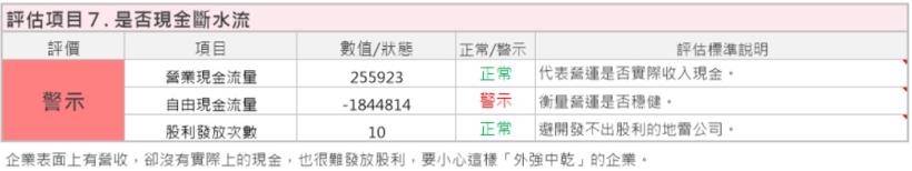 電源供應器大廠-光寶科(2301)，雖然歷經部門結構調整，但艾蜜莉仍會低價買進的原因是....