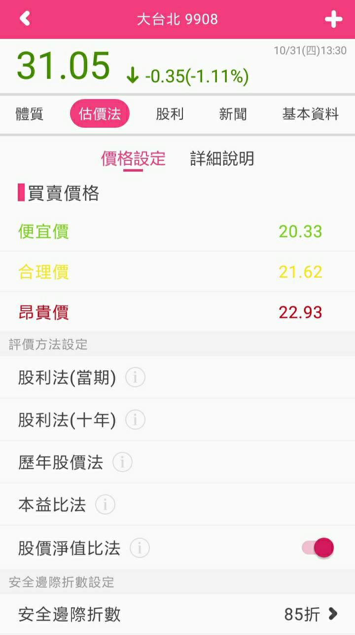 大台北(9908)連續25年都配發股利，具備「法令保護」護城河，艾蜜