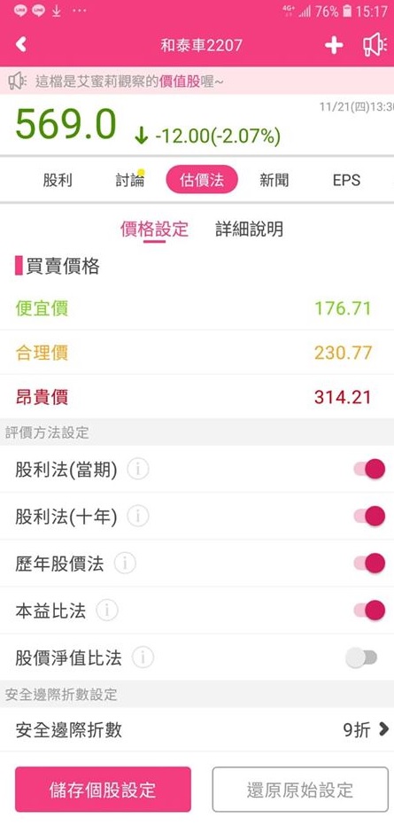 汽車股王和泰車(2207)股價創新高，現在還可以買進嗎？