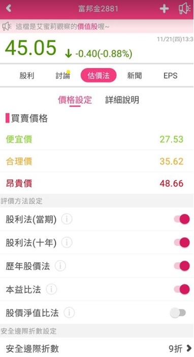 營收成長12.9％，年年穩定配息的定存股-富邦金 (2881)