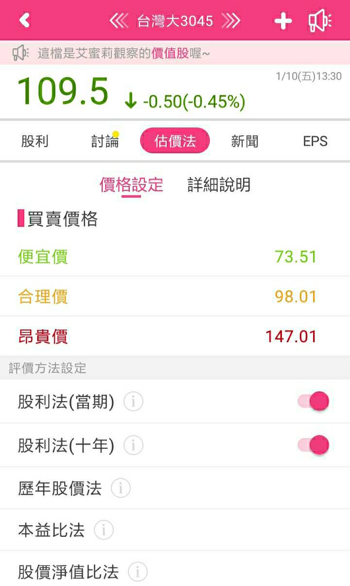電信三雄獲利王 ! 台灣大(3045)營收突破1200億元，EPS為4.51元，現在適合買進嗎？