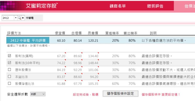 年營收減3.7％的中華電(2412)，還適合當定存股嗎？