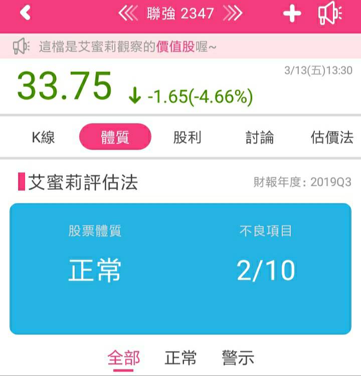 3C專業通路商聯強(2347)，去年EPS4.09元創八年新高 ! 新冠肺炎利空下是否為買進的時機？