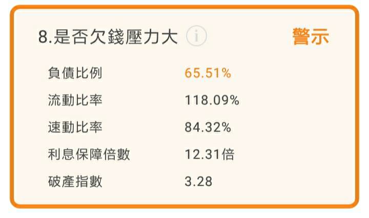 3C專業通路商聯強(2347)，去年EPS4.09元創八年新高 ! 新冠肺炎利空下是否為買進的時機？