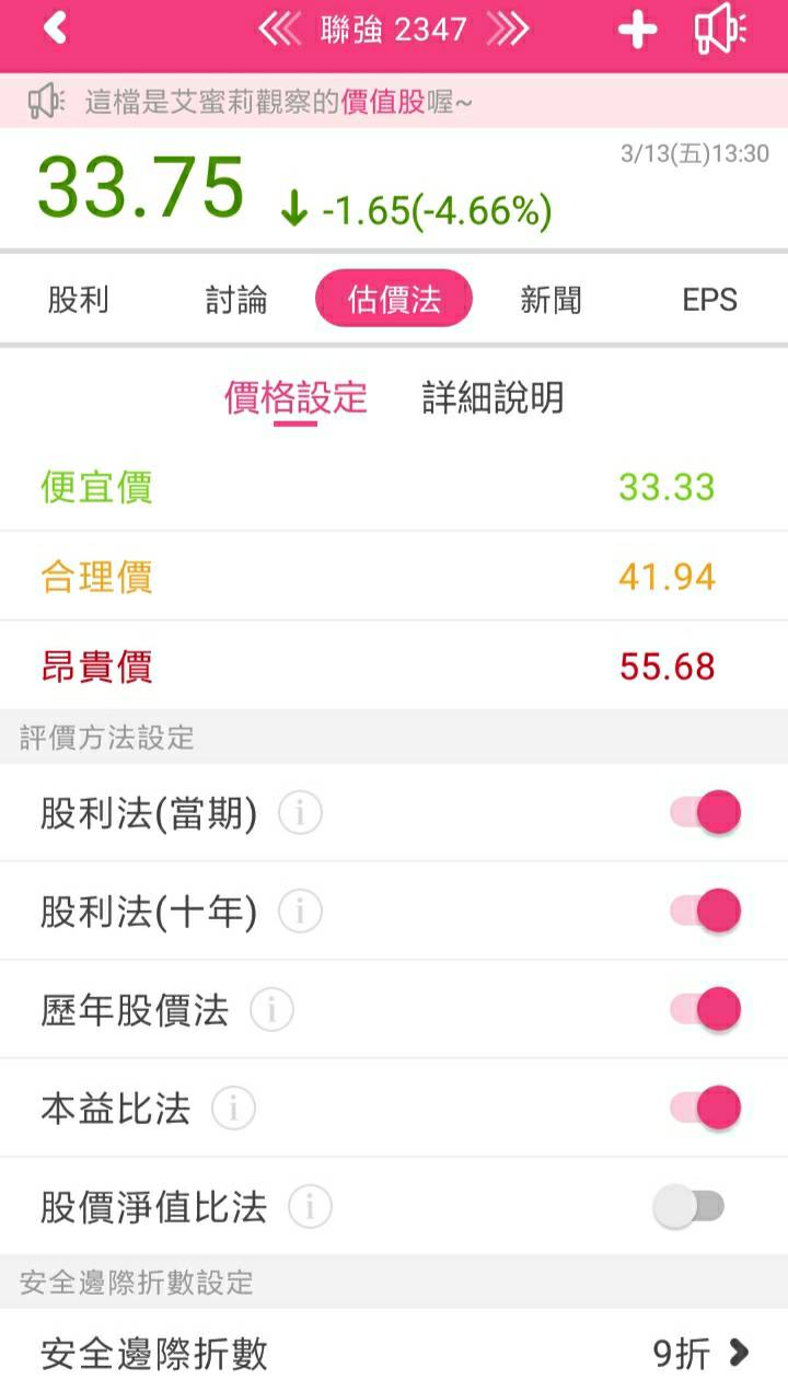 3C專業通路商聯強(2347)，去年EPS4.09元創八年新高 ! 新冠肺炎利空下是否為買進的時機？