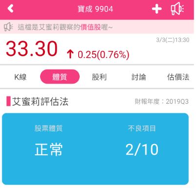 全球最大製鞋廠--寶成(9904)遭疫情利空襲擊，大陸門市傳5000家停業，艾蜜莉買在這個價位..