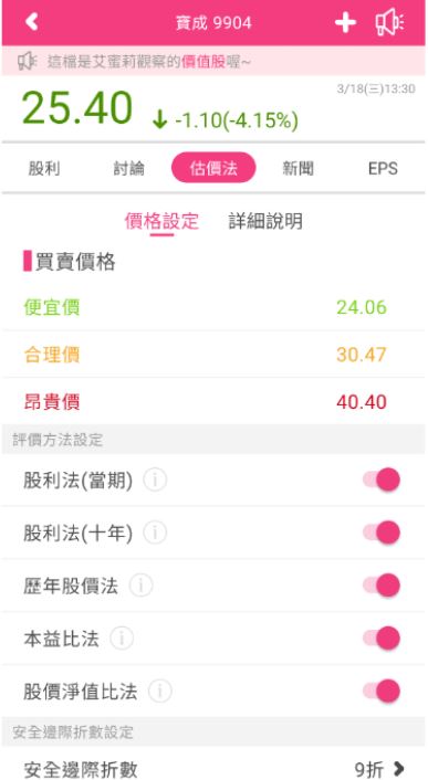 全球最大製鞋廠--寶成(9904)遭疫情利空襲擊，大陸門市傳5000家停業，艾蜜莉買在這個價位..
