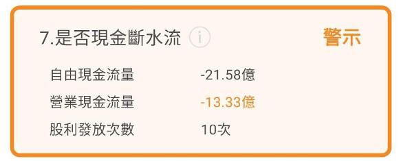 搭上防疫商機的全家(5903)現在還能買進嗎？