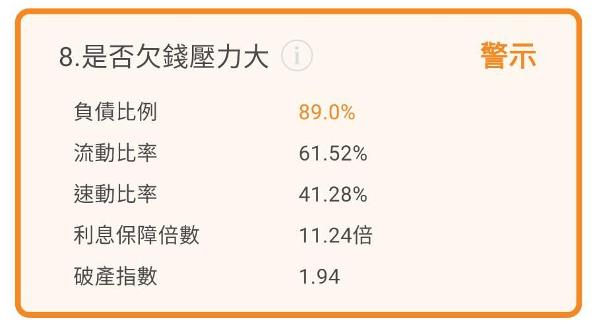 搭上防疫商機的全家(5903)現在還能買進嗎？
