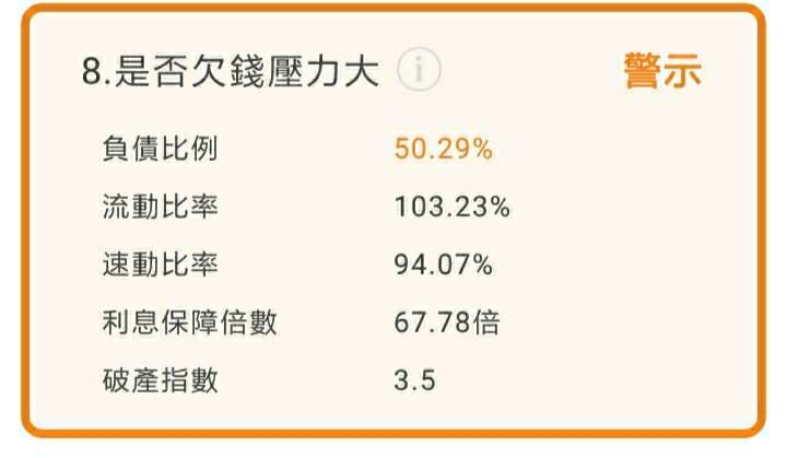 保全業龍頭中保科(9917)，因疫情掀起一波宅經濟商機，艾蜜莉卻暫時不買進，原因是.....