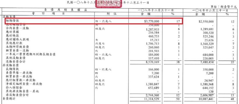 保全業龍頭中保科(9917)，因疫情掀起一波宅經濟商機，艾蜜莉卻暫時不買進，原因是.....