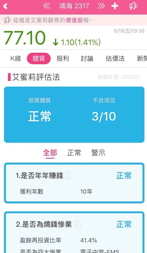 鴻海(2317)配息4.2元創歷史次高，現在是可入手的時機嗎？