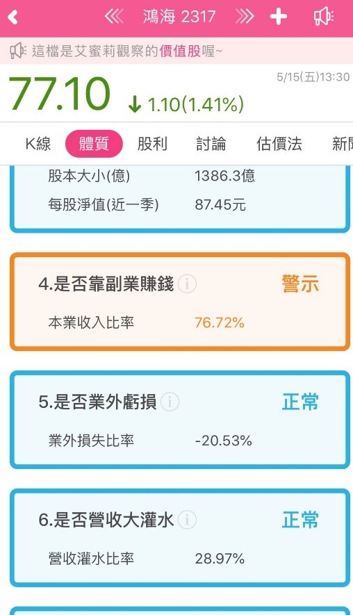鴻海(2317)配息4.2元創歷史次高，現在是可入手的時機嗎？